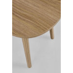 Coffee Table Set (Jofrid)