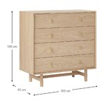 Kumode (diana) (vesels, vesela)