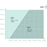 Šviesiai pilka lova (oberon) 200x200