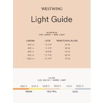 Маленькая светодиодная настольная лампа (Artemide)