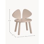 Lastetool Mouse (Nofred)