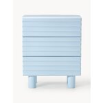 Light blue chest of drawers (fana)