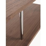 Shelf (windfurl)