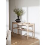 Konsoollaud (markham)