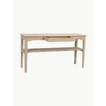 Konsoollaud (markham)