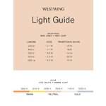 Himmennettävä aurinkokennokäyttöinen LED-valosarja (Lumisky)