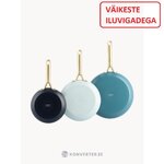 Keptuvės atspalviai (GreenPan)