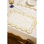 Placemat (indentation)