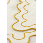 Placemat (indentation)