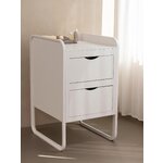 Changing cabinet Form (Nofred)