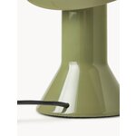 Table lamp Elmetto (Martinelli Luce)