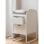 Changing cabinet Form (Nofred)