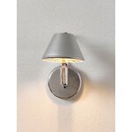 Настенный светильник Tolomeo Micro Faretto (Артемида)