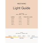 Šviesiai mėlynas LED stalinis šviestuvas „Panthella 250“ (Louis Poulsen)