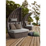 Garden Sun Lounger Samui (Bizzotto)